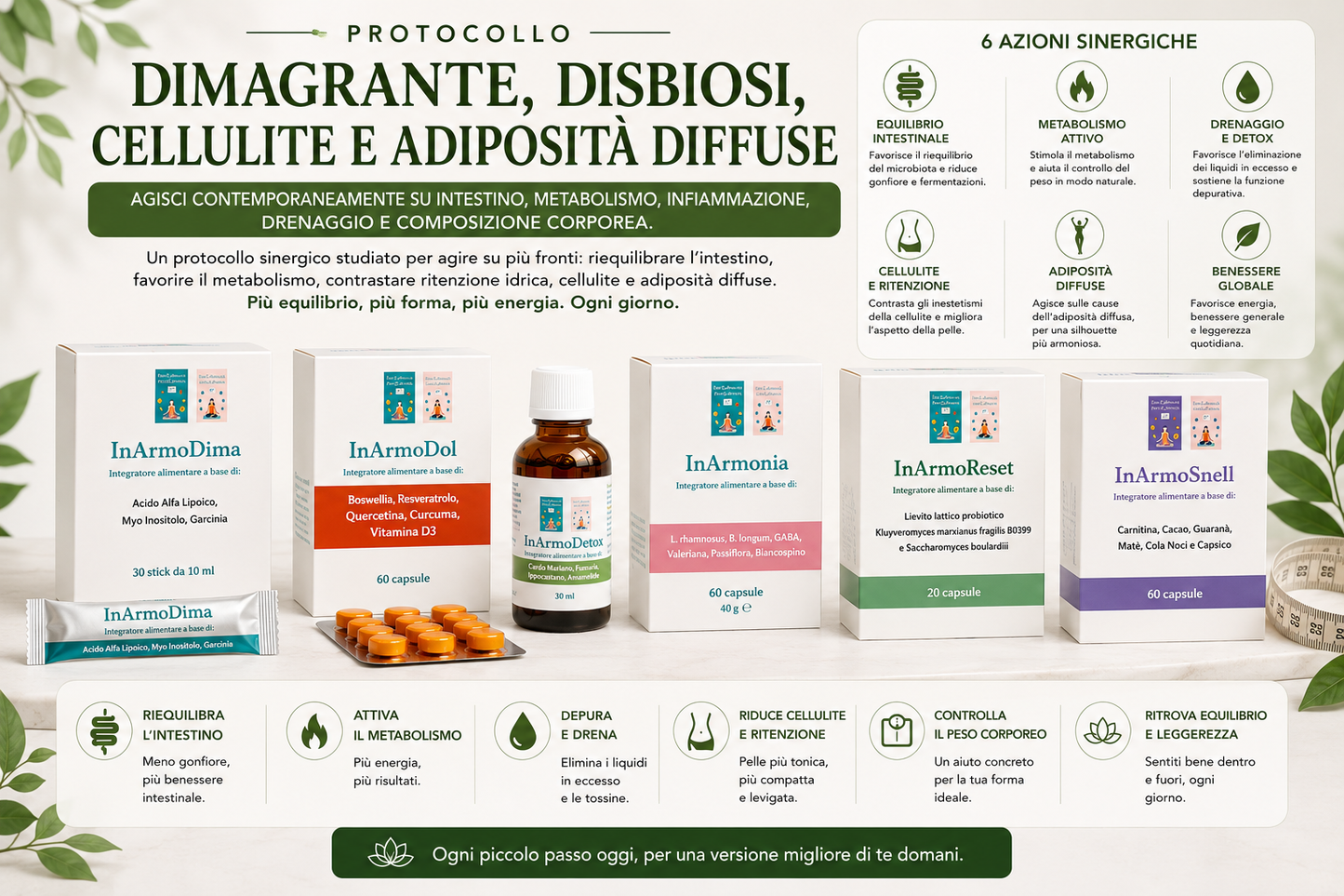 Protocollo Dimagrante, Disbiosi, Cellulite e Adiposità diffuse