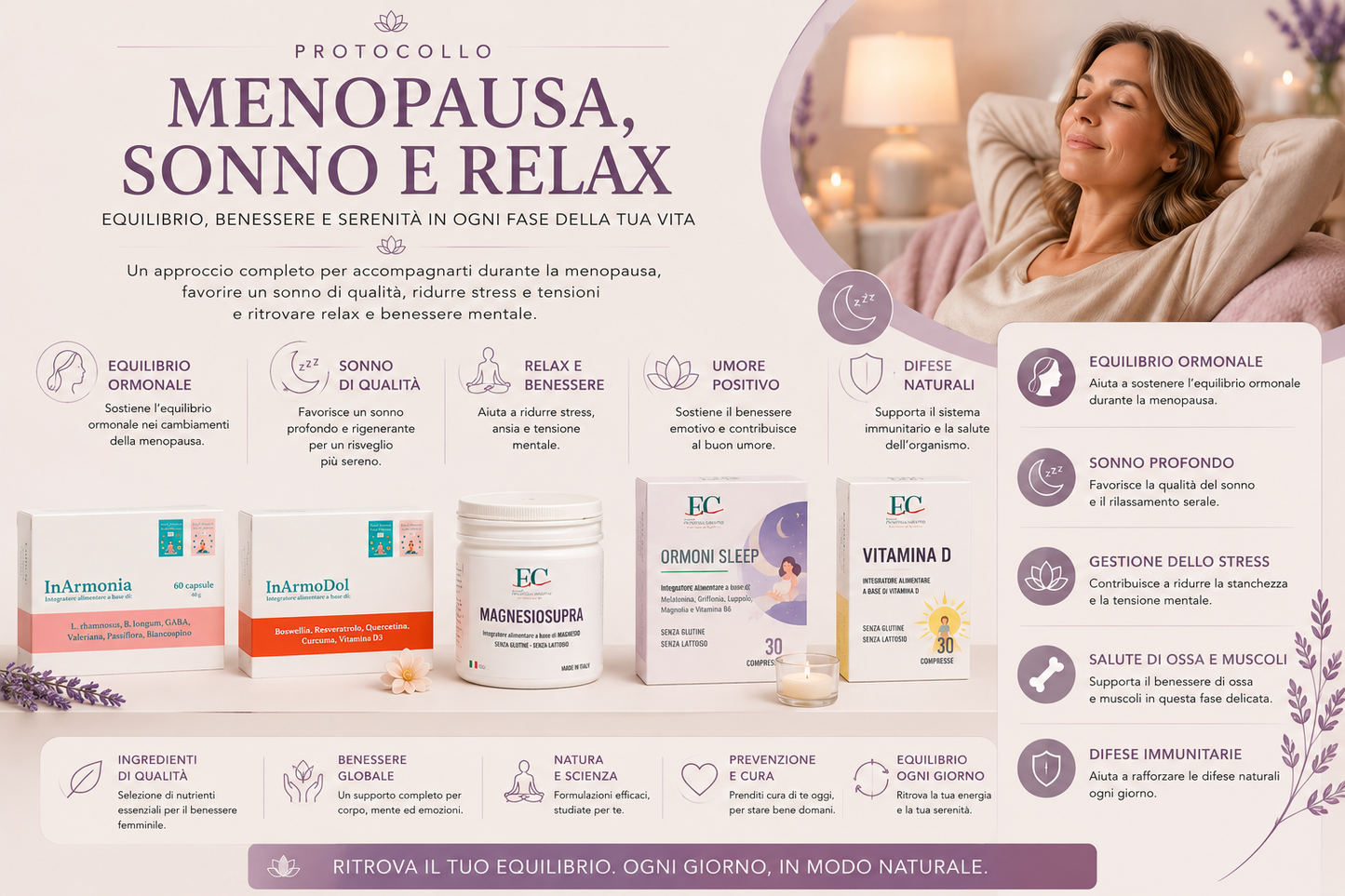 Protocollo Menopausa, Sonno e Relax