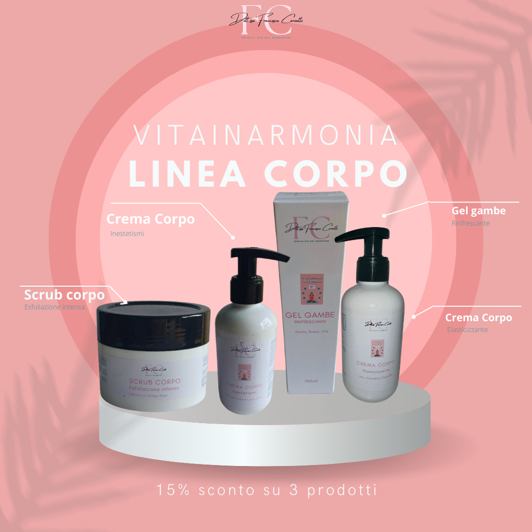 Linea Corpo