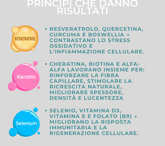 Protocollo Capelli, Unghie, Ciglia