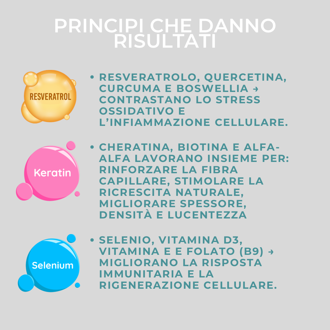 Protocollo Capelli, Unghie, Ciglia