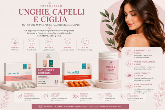 Protocollo Capelli, Unghie, Ciglia