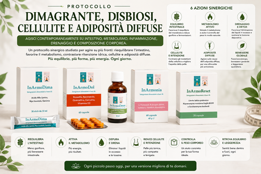Protocollo Dimagrante, Disbiosi, Cellulite e Adiposità diffuse (Base)