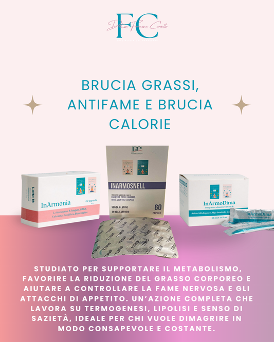 Brucia Grassi e Accelera il tuo Metabolismo